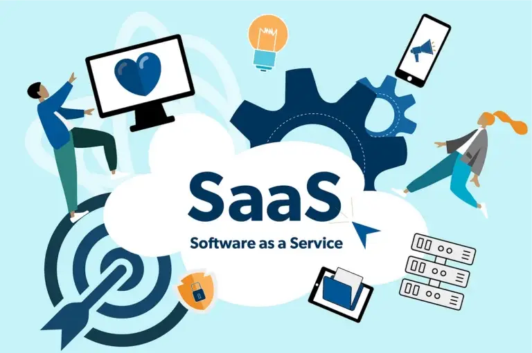 SaaS graphic