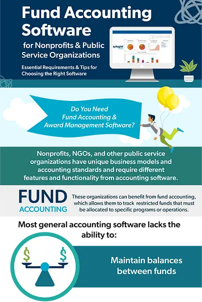 fund accounting infographic