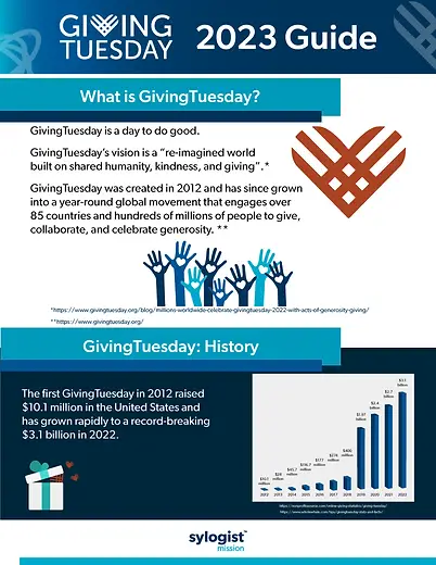 Giving tuesday 2023 infographic guide