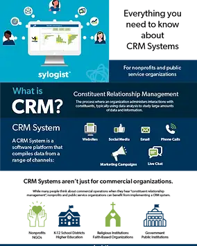 CRM infographic cover page