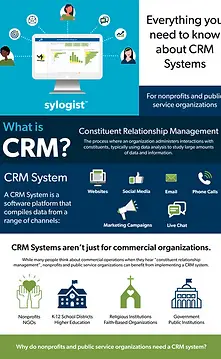 CRM system infographic cover page