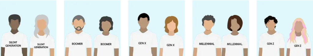 image of a male and female from each generation