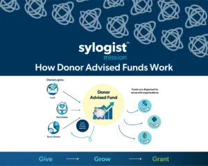 How donor advised funds work SylogistMission blog graphic